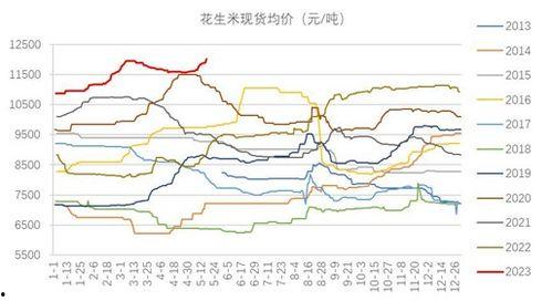 国产一级毛片视频