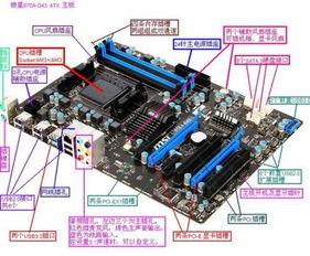 国产主板接口视频教学