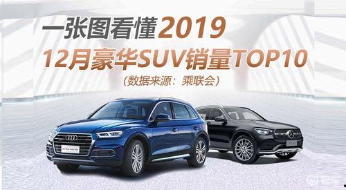 试驾国产大型suv汽车视频,驾驭大型SUV的非凡体验